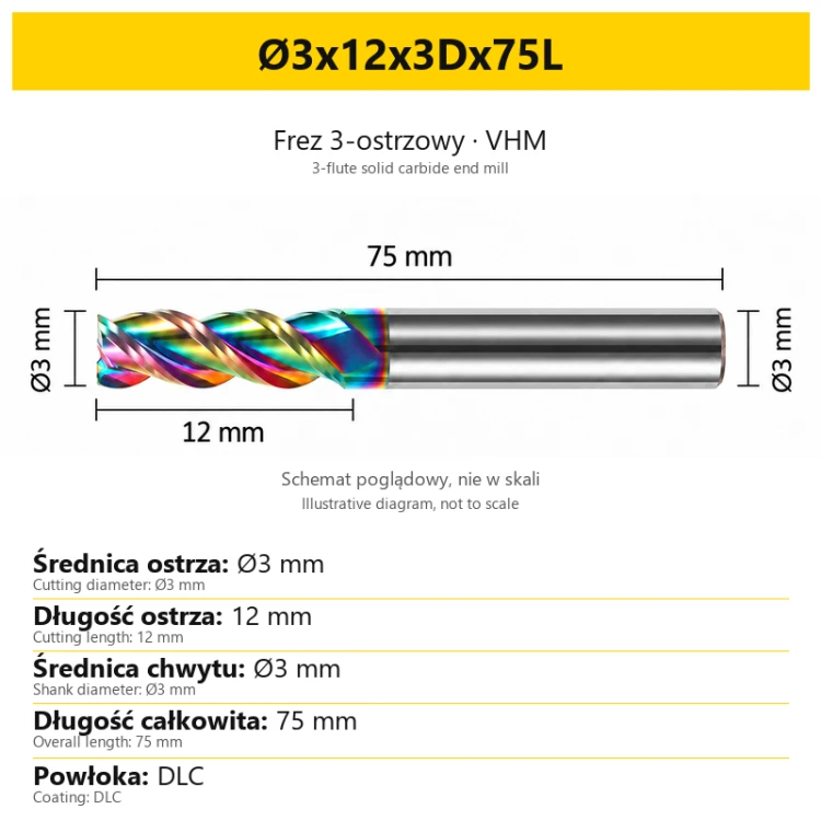 TriMill DLC AL — Ø3x12x3Dx75L