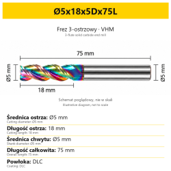 TriMill DLC AL — Ø5x18x5Dx75L