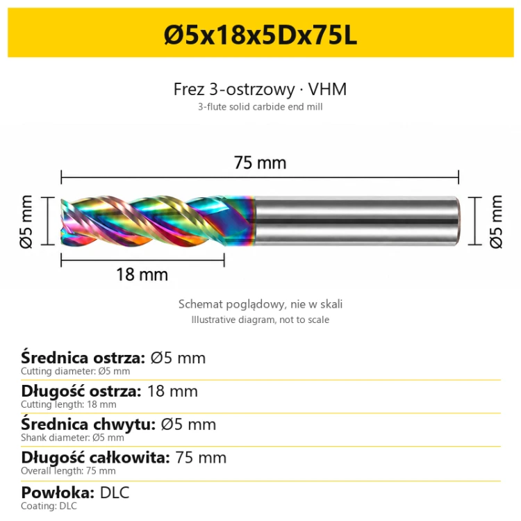 TriMill DLC AL — Ø5x18x5Dx75L