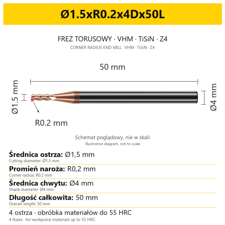 VHM TiSiN Z4 corner radius end mill Ø1.5xR0.2x4Dx50L — variant dimensions