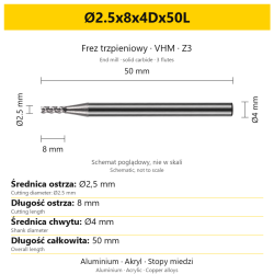 TriMill AL VHM Z3 Ø2.5x8x4Dx50L