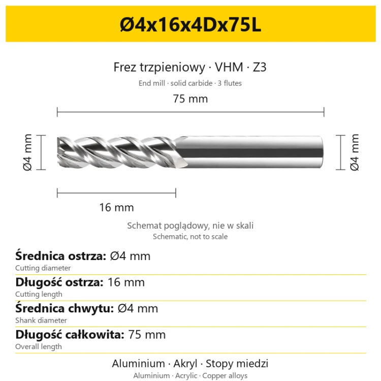 TriMill AL VHM Z3 Ø4x16x4Dx75L