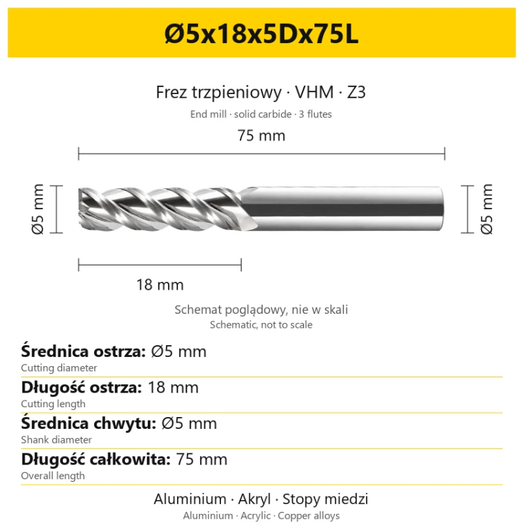 TriMill AL VHM Z3 Ø5x18x5Dx75L