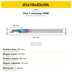 PID1213_SPLIT_052_fi3x10x4Dx50L.png