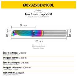 PID1213_SPLIT_097_fi8x32x8Dx100L.png