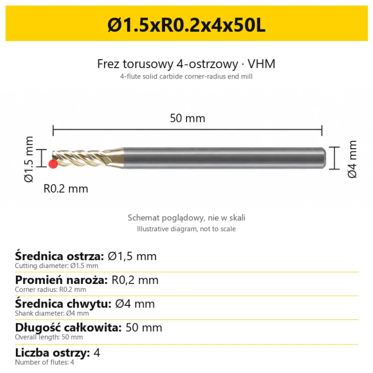 VELOCITY 4-flute solid carbide corner-radius end mill, ZrN — Ø1.5xR0.2x4x50L