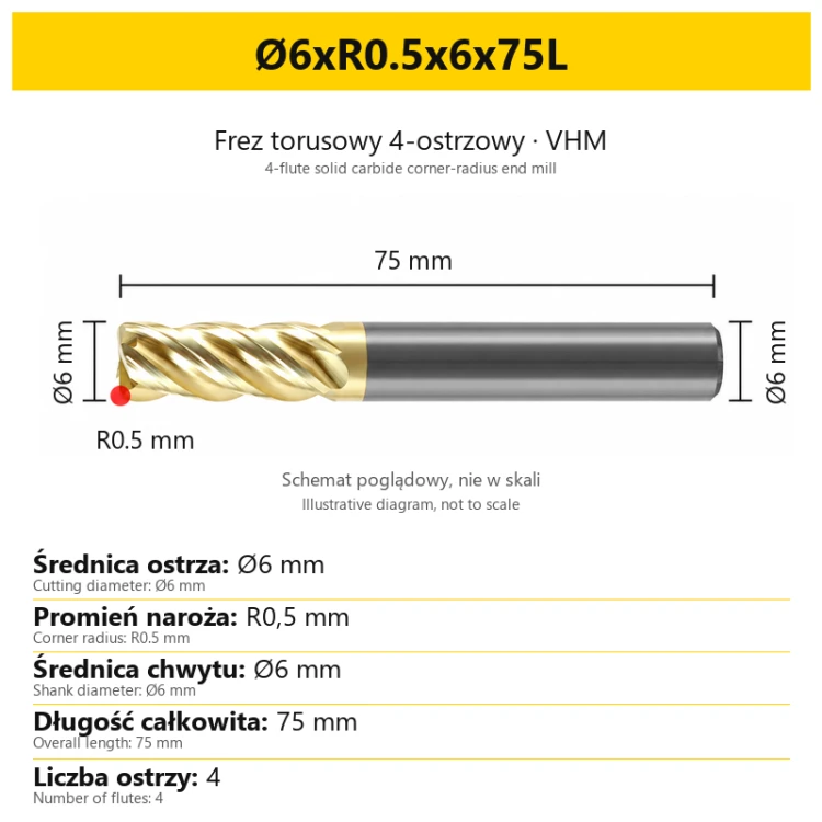 VELOCITY 4-flute solid carbide corner-radius end mill, ZrN — Ø6xR0.5x6x75L