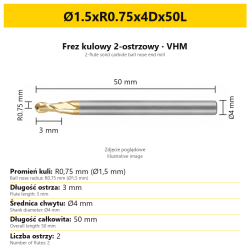 Ø1.5xR0.75x4Dx50L