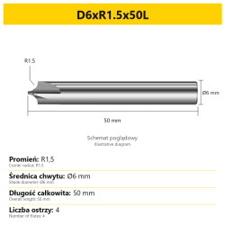 Corner rounding end mill — D6xR1.5x50L — PL/EN