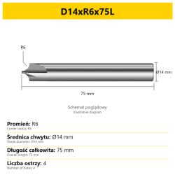Corner rounding end mill — D14xR6x75L — PL/EN
