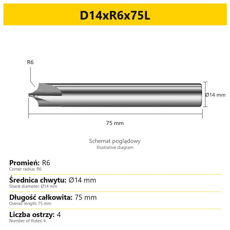 Corner rounding end mill — D14xR6x75L — PL/EN