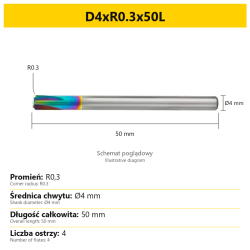 Corner rounding end mill — D4xR0.3x50L — PL/EN