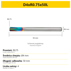 Corner rounding end mill — D4xR0.75x50L — PL/EN