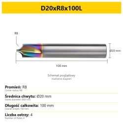 Corner rounding end mill — D20xR8x100L — PL/EN