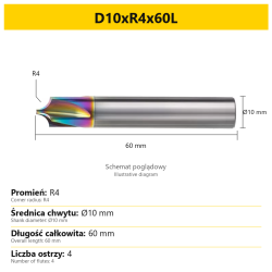Corner rounding end mill — D10xR4x60L — PL/EN