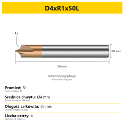 Corner rounding end mill — D4xR1x50L — PL/EN
