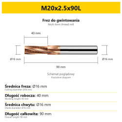 Multi-form thread mill — M20x2.5x90L — PL/EN