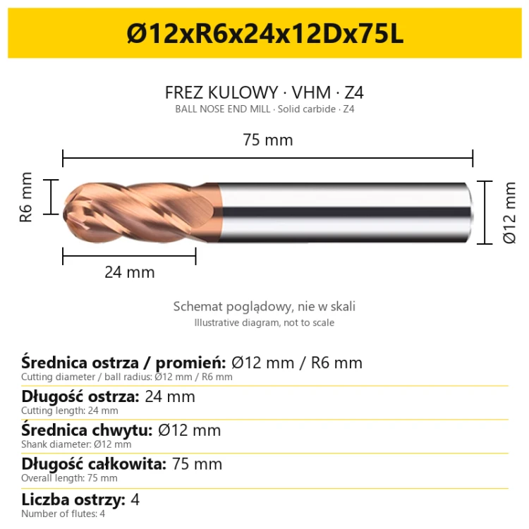 BallMill Z4-T Ø12xR6x24x12Dx75L — PL + EN