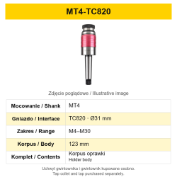 MT4-TC820 – variant technical card