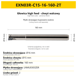 EXN03R-C15-16-160-2T
