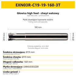 EXN03R-C19-19-160-3T