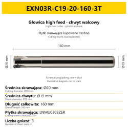 EXN03R-C19-20-160-3T