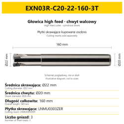 EXN03R-C20-22-160-3T