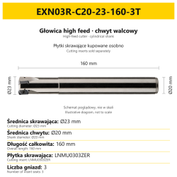 EXN03R-C20-23-160-3T