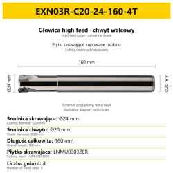 EXN03R-C20-24-160-4T
