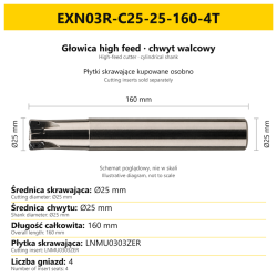 EXN03R-C25-25-160-4T
