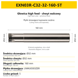 EXN03R-C32-32-160-5T