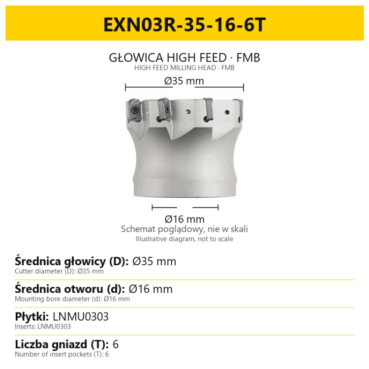 EXN03R high feed milling cutter — EXN03R-35-16-6T