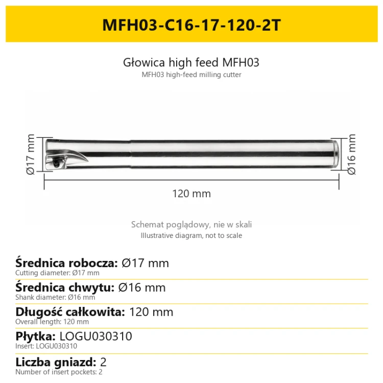 MFH03 high-feed milling cutter — MFH03-C16-17-120-2T