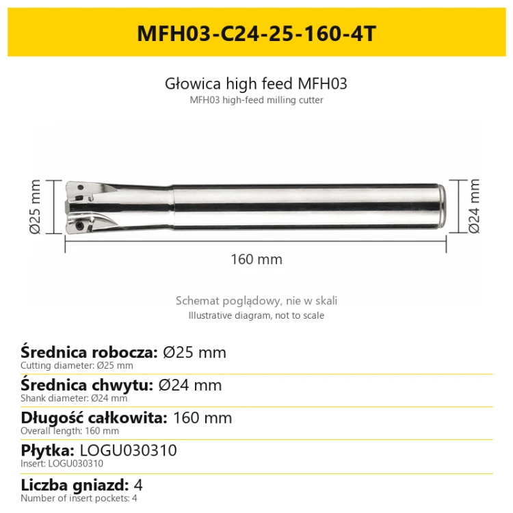 MFH03 high-feed milling cutter — MFH03-C24-25-160-4T