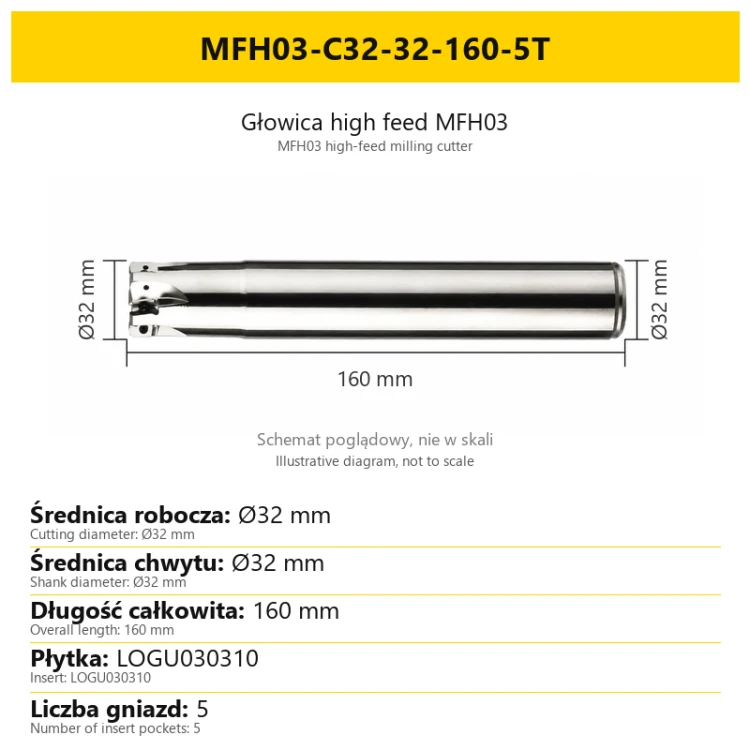 MFH03 high-feed milling cutter — MFH03-C32-32-160-5T