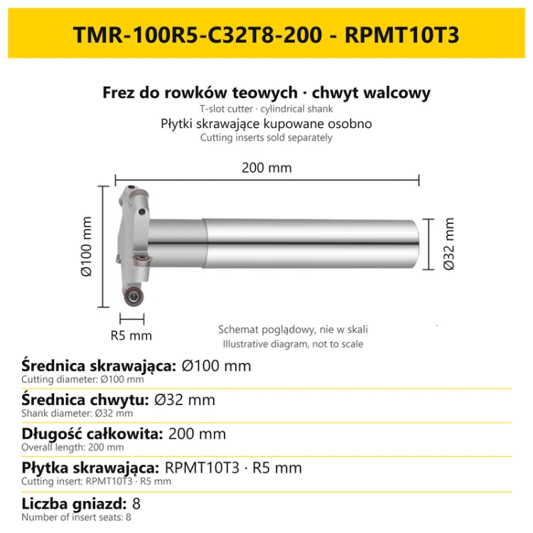 TMR-100R5-C32T8-200 - RPMT10T3