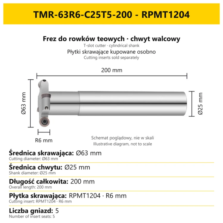 TMR-63R6-C25T5-200 - RPMT1204