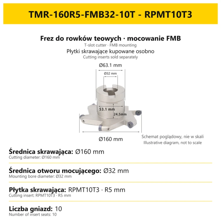 TMR-160R5-FMB32-10T - RPMT10T3