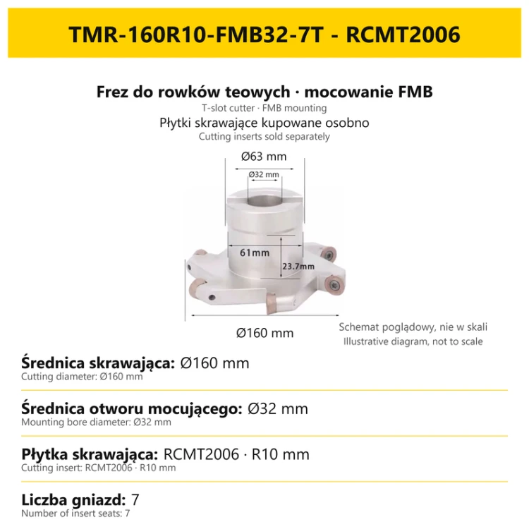 TMR-160R10-FMB32-7T - RCMT2006