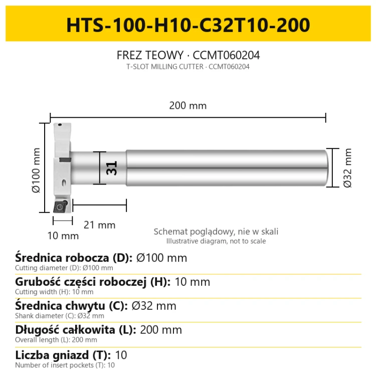 031__HTS-100-H10-C32T10-200.png