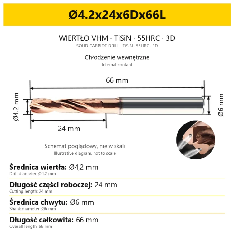 Wiertło SteelRage — Ø4.2x24x6Dx66L