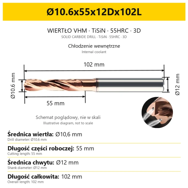 Wiertło SteelRage — Ø10.6x55x12Dx102L