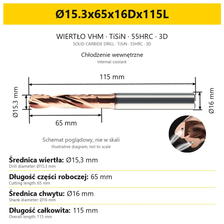Wiertło SteelRage — Ø15.3x65x16Dx115L
