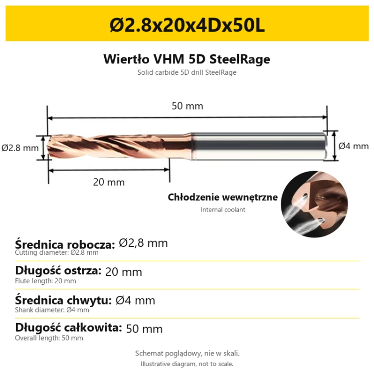 Wiertło VHM5D SteelRage Ø2.8x20x4Dx50L