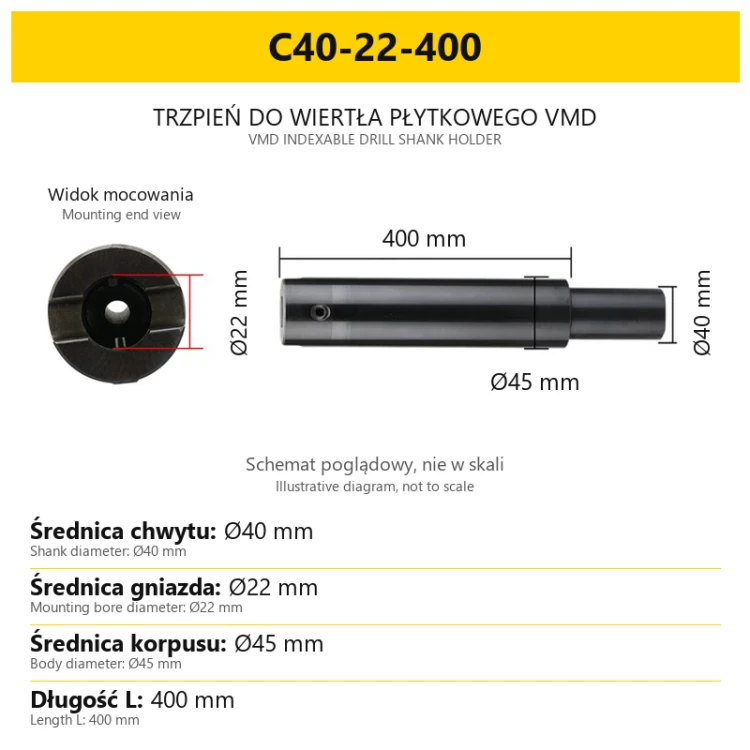 C40-22-400