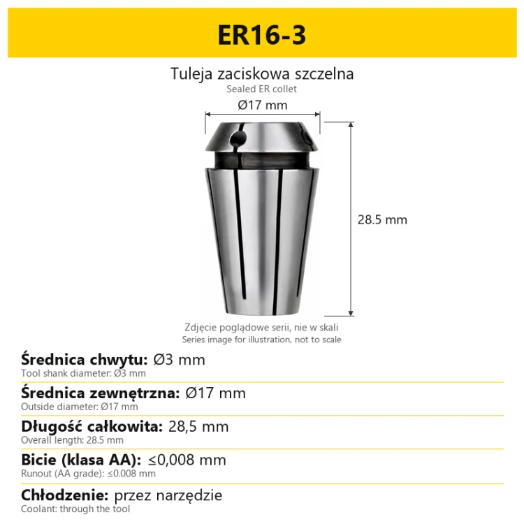Tuleja zaciskowa szczelna ER — ER16-3