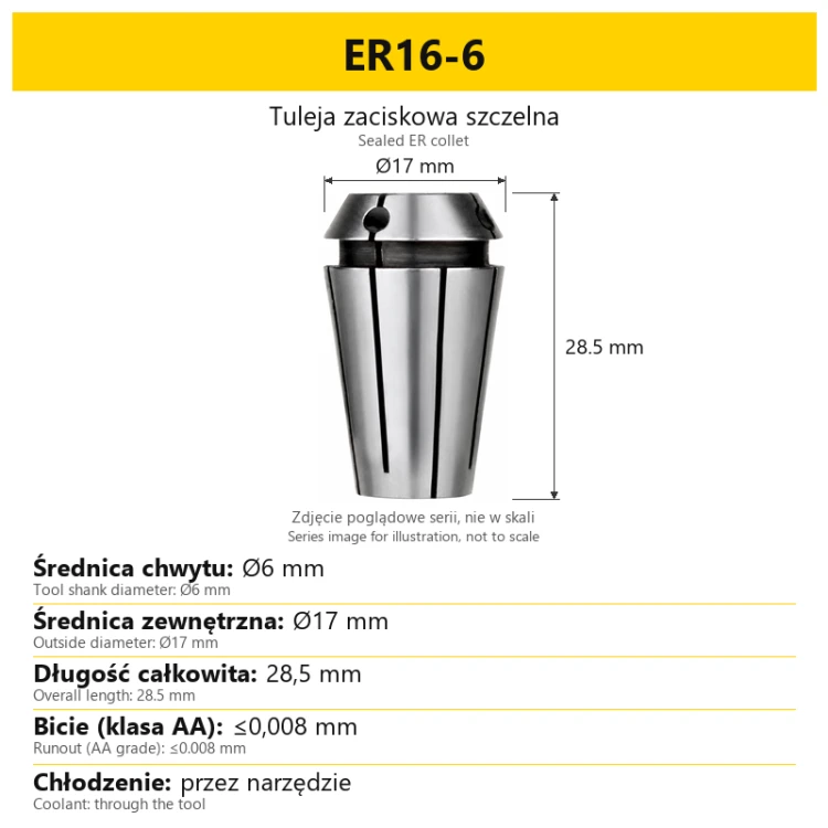 Tuleja zaciskowa szczelna ER — ER16-6