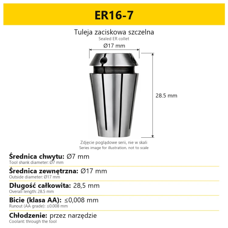 Tuleja zaciskowa szczelna ER — ER16-7