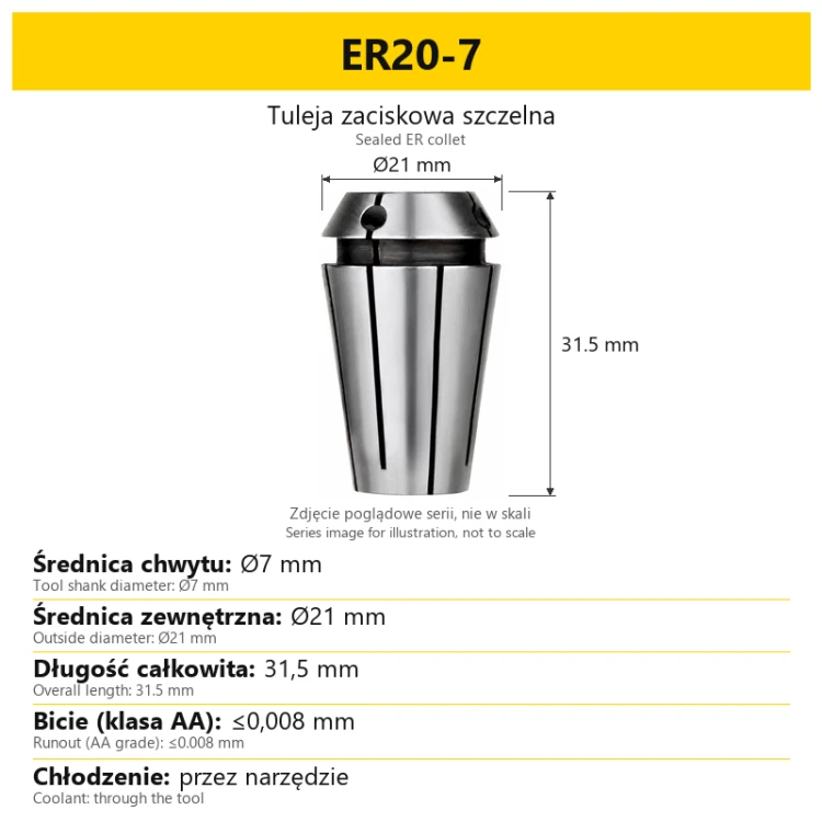 Tuleja zaciskowa szczelna ER — ER20-7