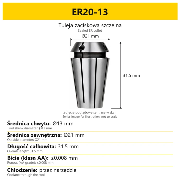 Tuleja zaciskowa szczelna ER — ER20-13